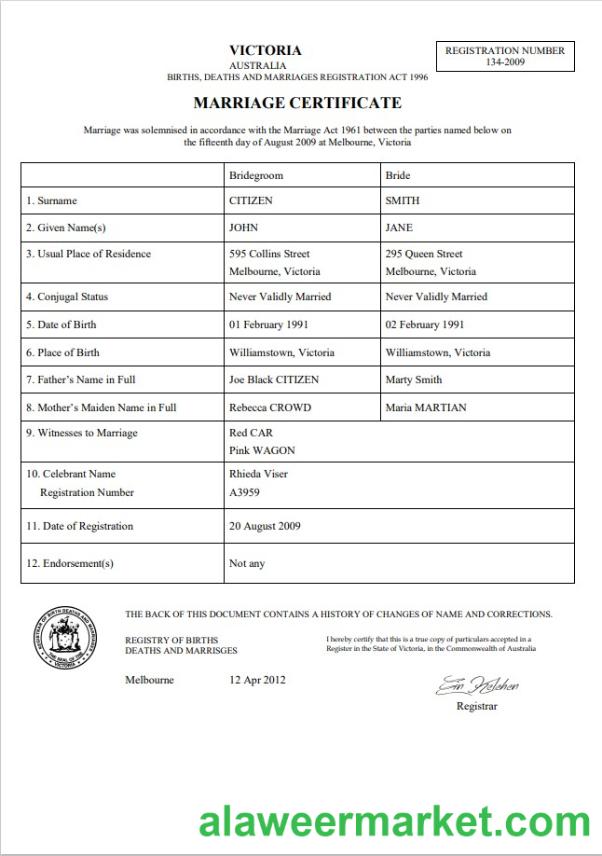 Australia Victoria marriage certificate template in Word